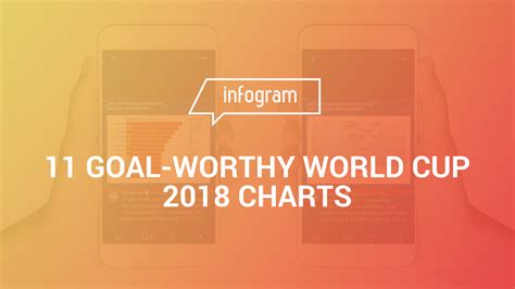 11 Goal-Worthy World Cup 2018 Charts - Infogram