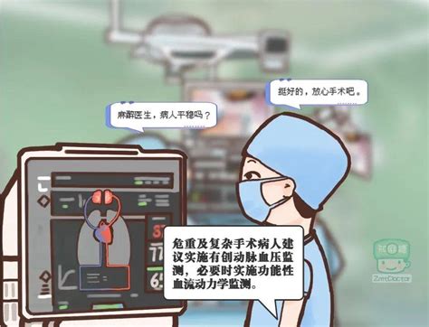 中国加速康复外科临床实践指南（2021）漫画解读 知乎