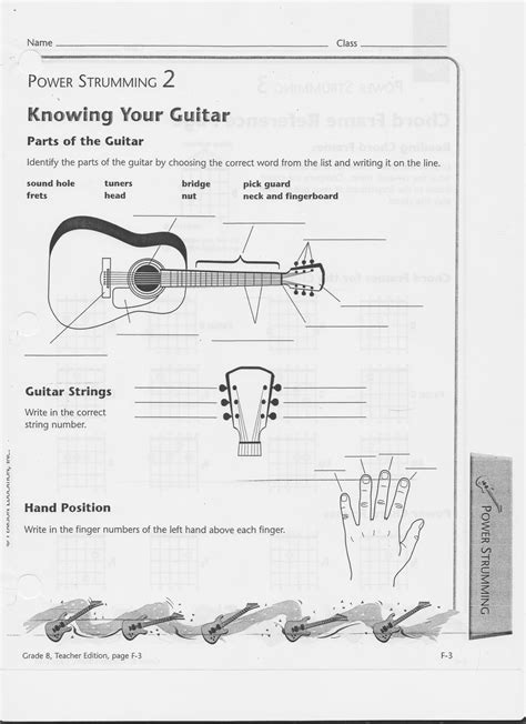 Parts Of The Guitar Worksheet Live Worksheets Worksheets Library