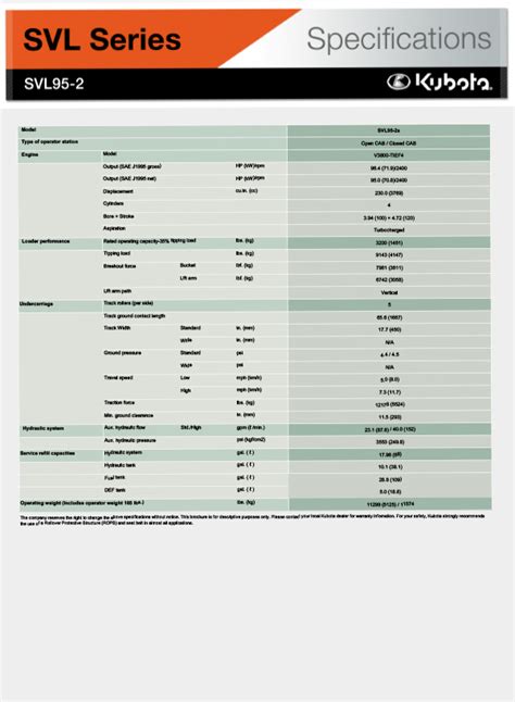 Kubota Svl95 Operators Manual