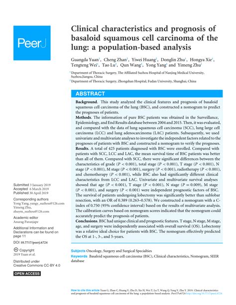 PDF Clinical Characteristics And Prognosis Of Basaloid Squamous Cell