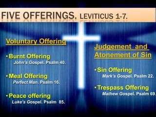 The Offerings - Burnt Offering | PPT