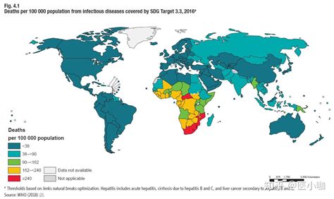 Who发布2019世界卫生统计报告（全文下载） 知乎