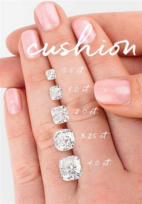 Emerald Cut Diamond Carat Size Chart