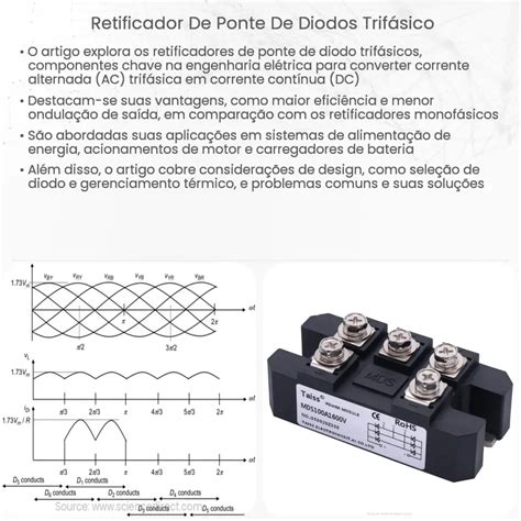 Retificador De Ponte De Diodos Trif Sico Como Funciona Aplica O E