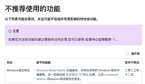 Windows Mr服务终止，三星惠普戴尔头显都曾使用澎湃号·湃客澎湃新闻 The Paper