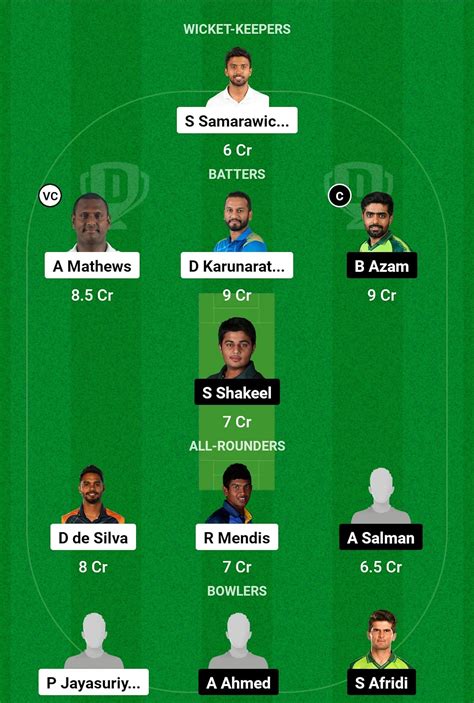 Sl Vs Pak Dream11 Prediction Fantasy Cricket Tips Todays Playing Xis