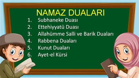 Namaz Sure Sırası 5 Vakit Namazda Okunan Sureler memursun tr