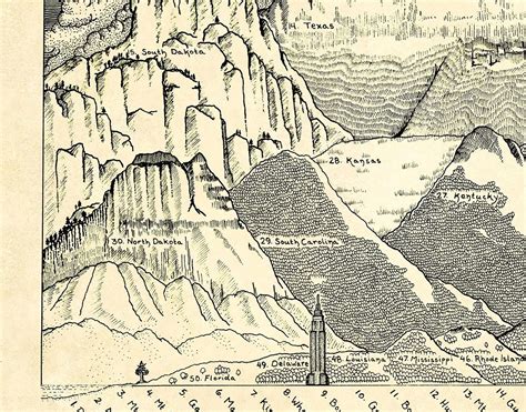 This Print Compares The Highest Point in Each U.S. State