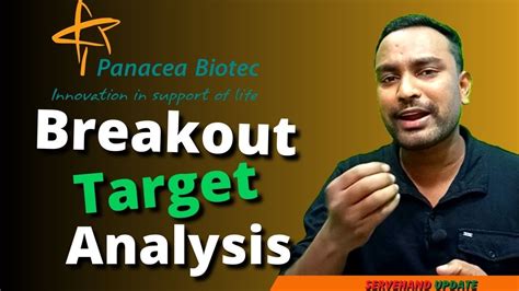 Panacea Biotec Share Target Panacea Biotec Share Analysis Panacea