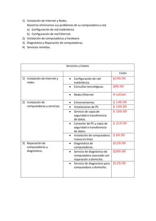 Modelo Soporte Computo PDF