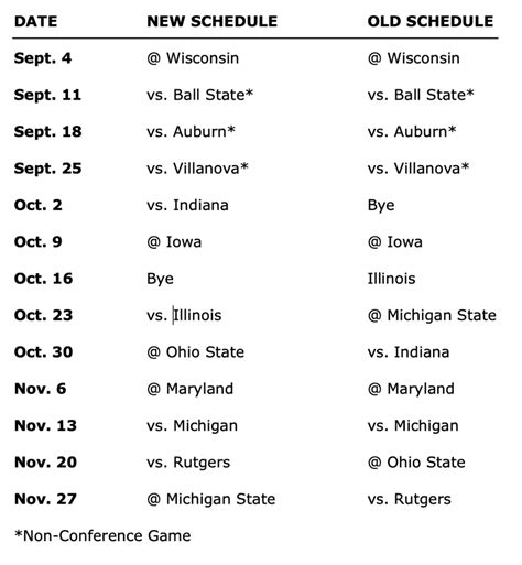 Michigan Football Schedule 2021 Printable