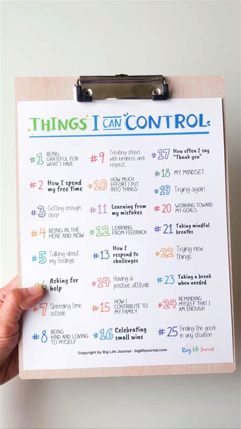 Things I Can Control Printable Poster Artofit