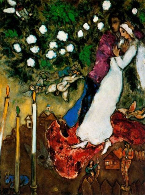 Creative Artist Marc Chagall