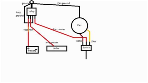 Ac Fan Wiring | Manual E-Books - Electric Fans Wiring Diagram | Wiring ...