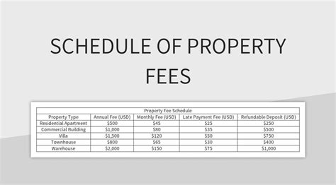 Free Fee Schedule Templates For Google Sheets And Microsoft Excel ...