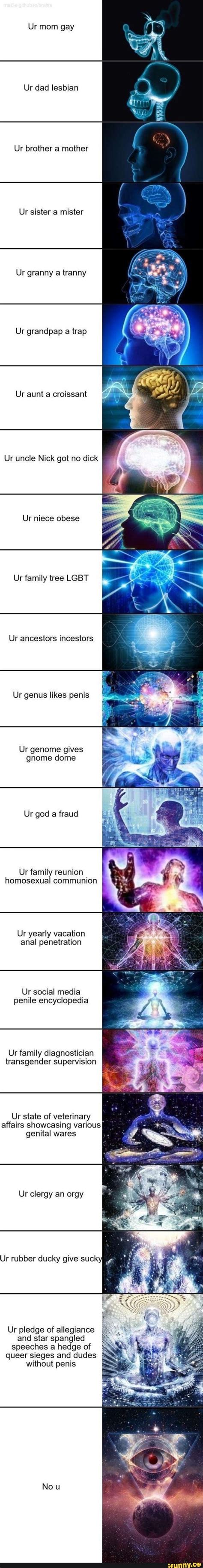 Ur Mom Gay Ur Dad Lesbian Ur Brother A Mother Ur Sister A Mister Ur Granny A Tranny Ur Grandpap