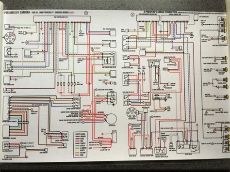hq holden wiring diagrams wiring diagram