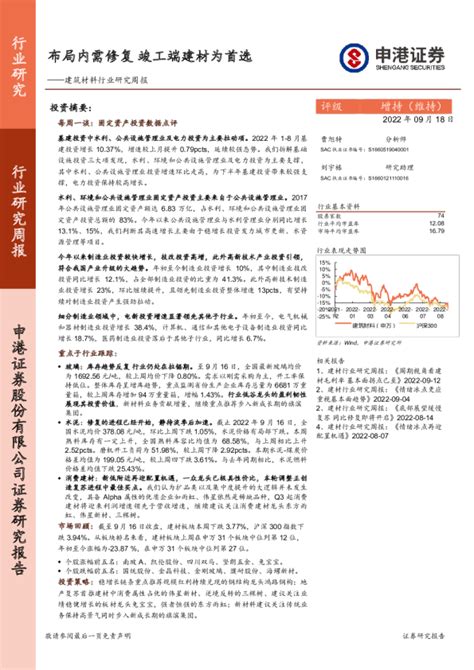 建筑材料行业研究周报：布局内需修复 竣工端建材为首选