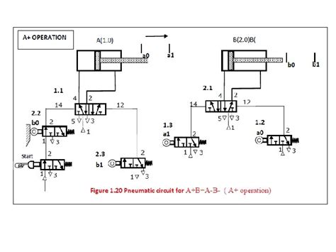 How To Draw Pneumatic Circuit Diagram