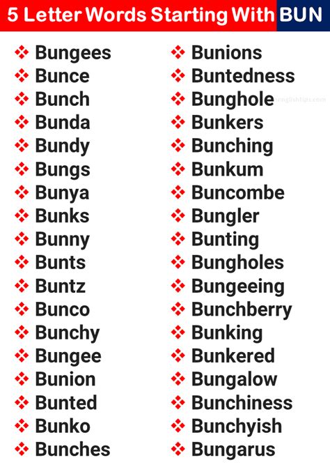 5 Letter Words Starting With Bun