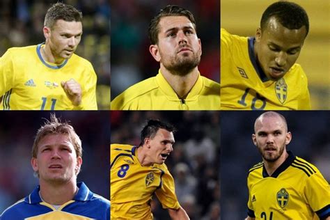 Sweden Footballers Named Marcus Quiz - By thebail