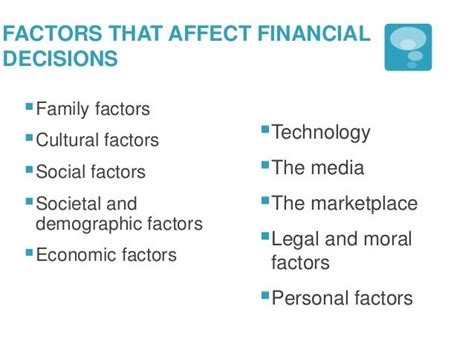 102 Factors Affecting Financial Decisions Burns