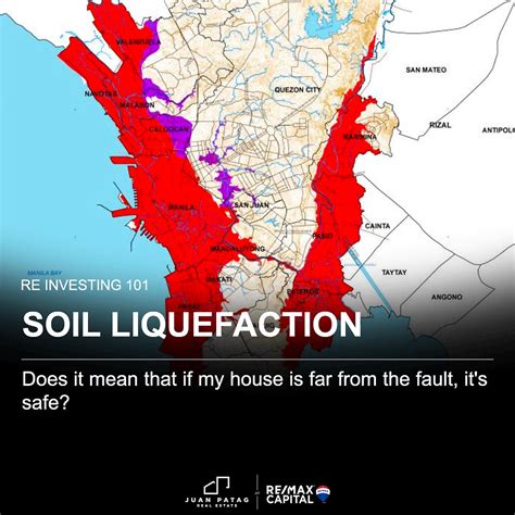 Soil Liquefaction