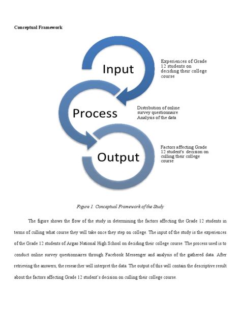 Conceptual Framework | PDF