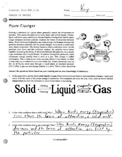 Chemical Formulas And Equations Worksheet Evan P Silberstein Tessshebaylo