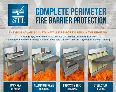 Spotlight On Perimeter Fire Barrier Protection Firestop Spotlight