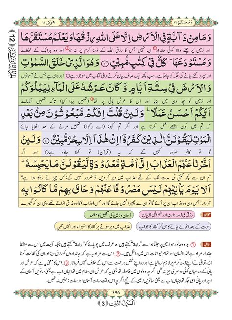 Surah Hud Urdu Pdf Online Download Urdu Translation Pdf