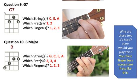 Reading Ukulele Chord Diagrams | Teaching Resources