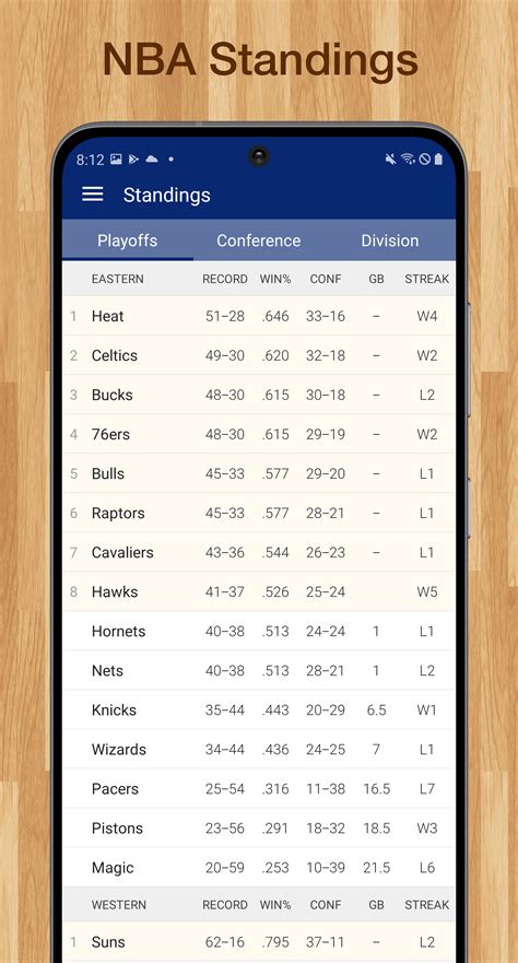 Scores App