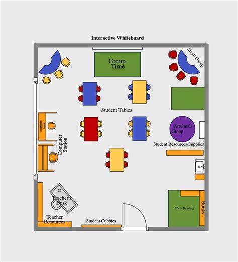 A Classroom Floor Plan With Tables And Chairs