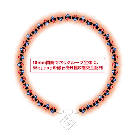 コラントッテ×宇野昌磨選手オリジナルモデル 「tao ネックレス スリム Aura Mini【shoma2024】」発売 プレスリリース