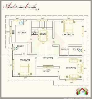 1300 Sq Ft Indian House Plans