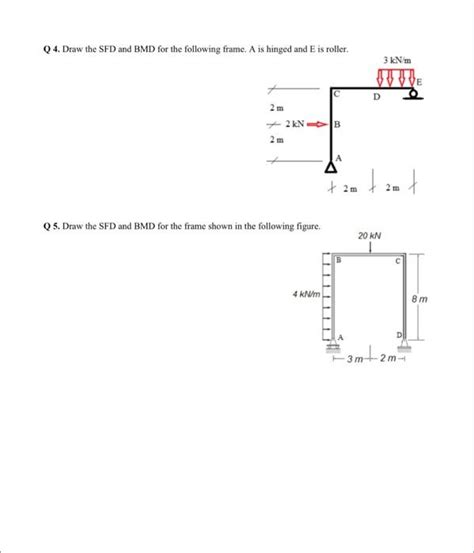 Solved Q Draw The Sfd And Bmd For The Following Frame A Chegg