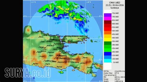 Waspada Informasi Bmkg Cuaca Ekstrem Di Jatim Hingga November