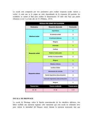 Escala De Aldrete PDF