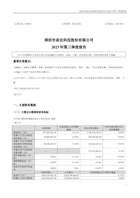 奋达科技：2023年三季度报告