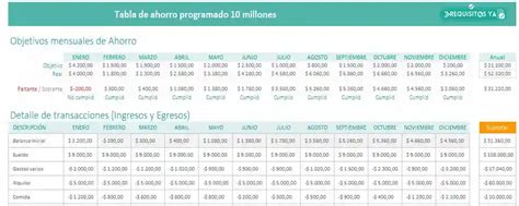 Tabla De AHORRO PROGRAMADO 10 Millones Plantilla RequisitosYa