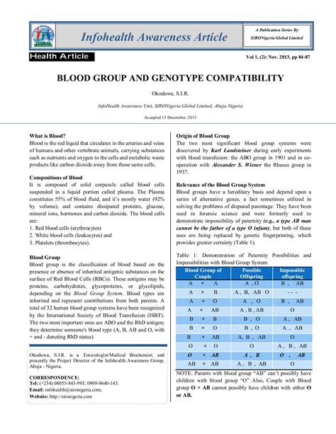 Genotype Chart For Blood Types