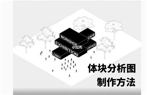 5分钟设计教学 超详细体块分析图制作教程 3669599 领贤网