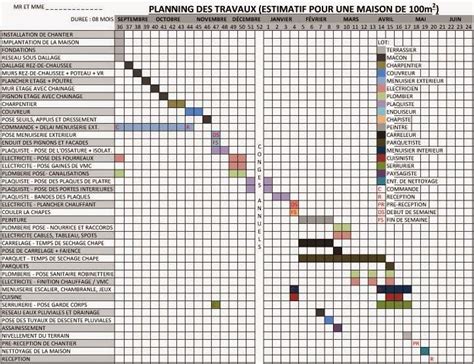 Exemple De Planning De Construction D Une Maison Individuel Outils