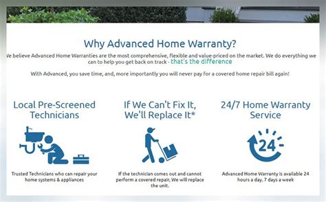 Best Home Warranty Companies 2020