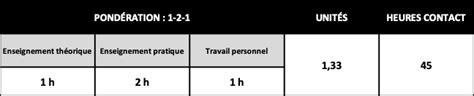 Gestion Des Ressources Matérielles En Hôtellerie Hrimag Hotels