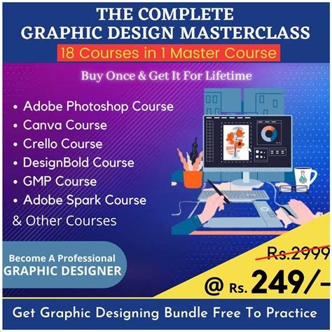 Complete Graphic Designing Masterclass Marketing Labs