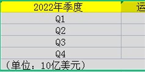 巴菲特2023年致股东公开信全文 手机新浪网