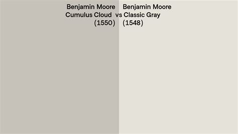 Benjamin Moore Cumulus Cloud Vs Classic Gray Side By Side Comparison